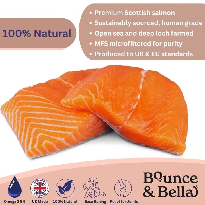 100% percent natural