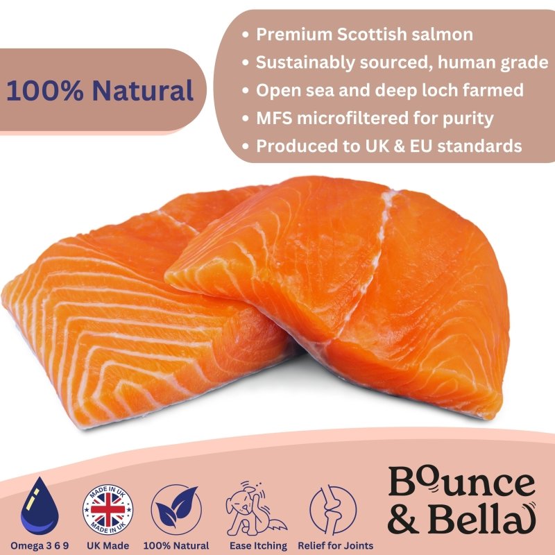 100% percent natural