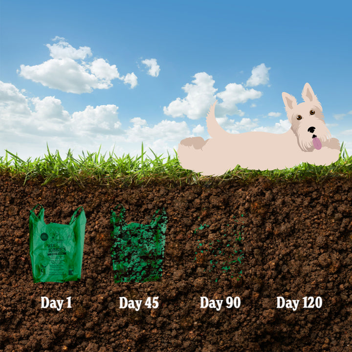 compostable &amp; biodegradable poop bags