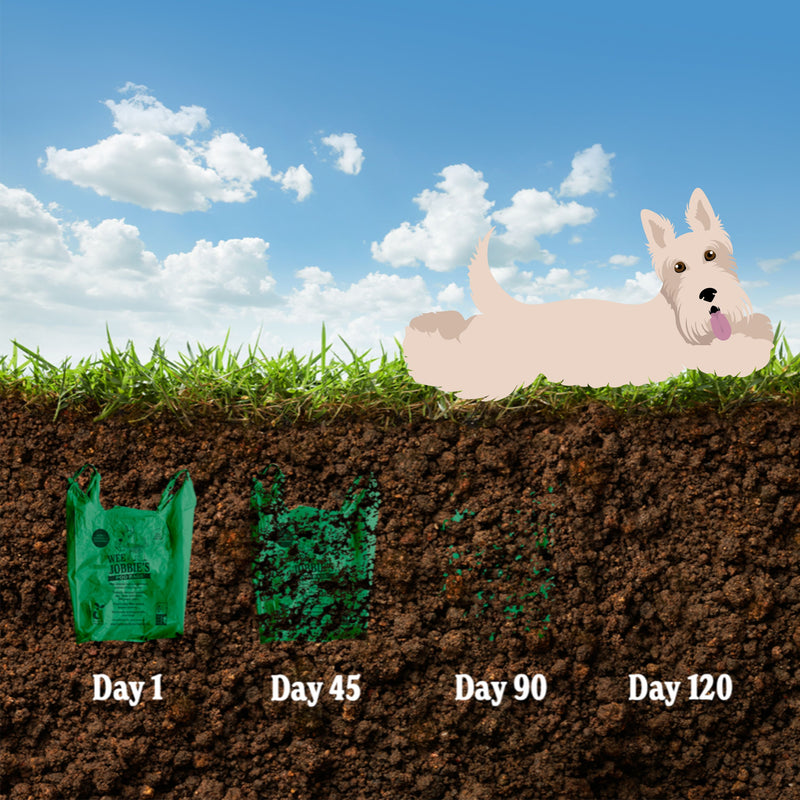 compostable & biodegradable poop bags